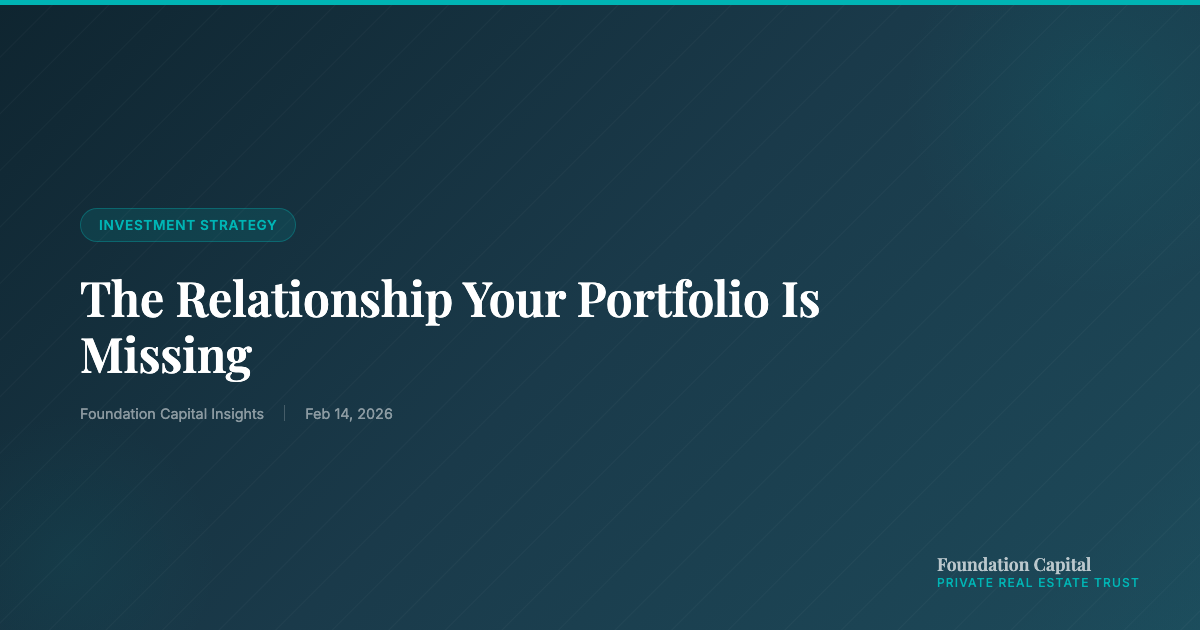 Real estate investment property