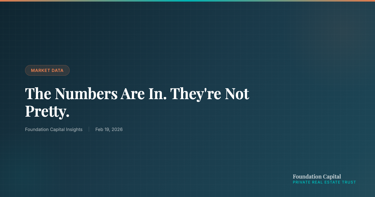 Real estate market landscape